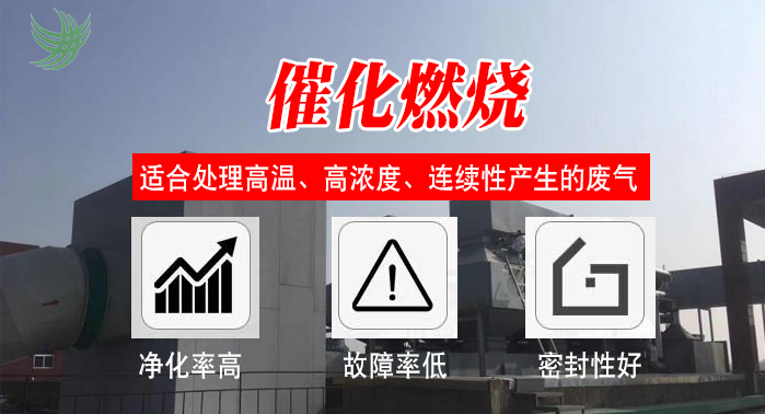 家具企業(yè)選用催化燃燒設(shè)備，安全生產(chǎn)再也不怕環(huán)保檢查啦！